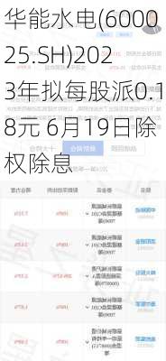 华能水电(600025.SH)2023年拟每股派0.18元 6月19日除权除息