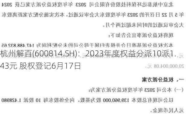 杭州解百(600814.SH)：2023年度权益分派10派1.43元 股权登记6月17日