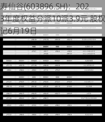 寿仙谷(603896.SH)：2023年度权益分派10派3.9元 股权登记6月19日