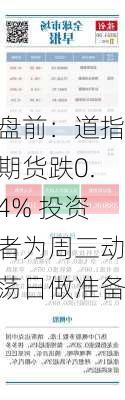 盘前：道指期货跌0.4% 投资者为周三动荡日做准备