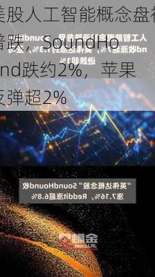 美股人工智能概念盘初普跌，SoundHound跌约2%，苹果反弹超2%