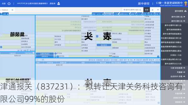 津通报关（837231）：拟转让天津关务科技咨询有限公司99%的股份