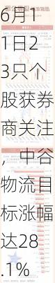 6月11日23只个股获券商关注，中谷物流目标涨幅达28.1%