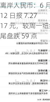 离岸人民币：6 月 12 日报 7.2717 元，较周一纽约尾盘跌 59 点