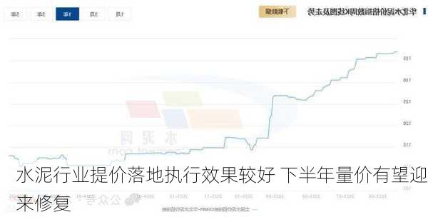 水泥行业提价落地执行效果较好 下半年量价有望迎来修复