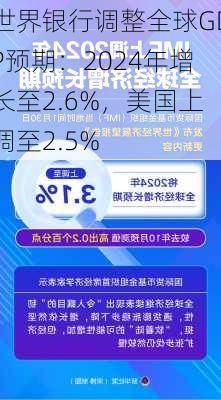 世界银行调整全球GDP预期：2024年增长至2.6%，美国上调至2.5%