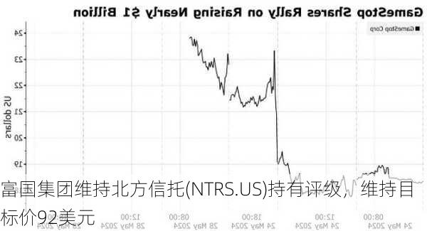 富国集团维持北方信托(NTRS.US)持有评级，维持目标价92美元