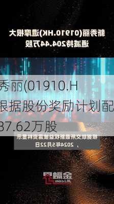 新秀丽(01910.HK)根据股份奖励计划配发87.62万股