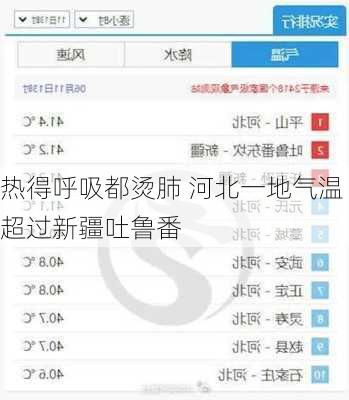 热得呼吸都烫肺 河北一地气温超过新疆吐鲁番