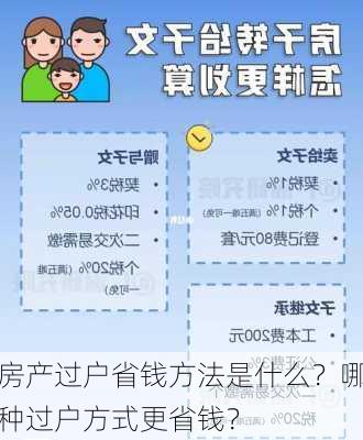 房产过户省钱方法是什么？哪种过户方式更省钱？