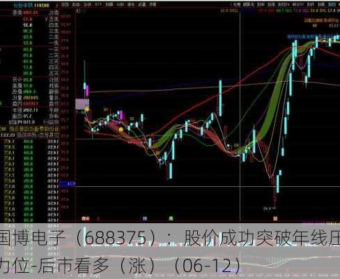 国博电子（688375）：股价成功突破年线压力位-后市看多（涨）（06-12）