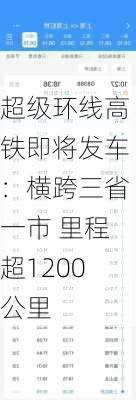 超级环线高铁即将发车：横跨三省一市 里程超1200公里