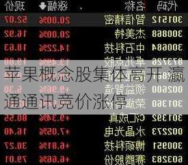 苹果概念股集体高开 瀛通通讯竞价涨停