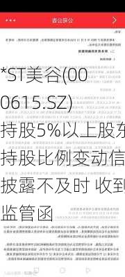 *ST美谷(000615.SZ)持股5%以上股东持股比例变动信息披露不及时 收到监管函