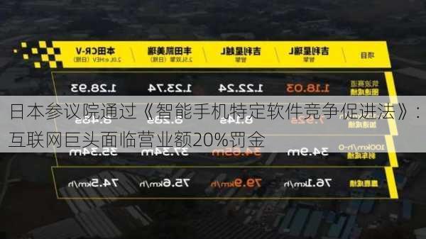 日本参议院通过《智能手机特定软件竞争促进法》：互联网巨头面临营业额20%罚金