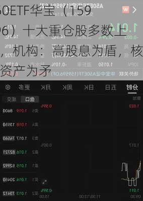 A50ETF华宝（159596）十大重仓股多数上涨，机构：高股息为盾，核心资产为矛