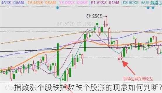 指数涨个股跌指数跌个股涨的现象如何判断？