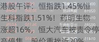 港股午评：恒指跌1.45%恒生科指跌1.51%！药明生物涨超16%，恒大汽车被责令停产停售，股价重挫近20%