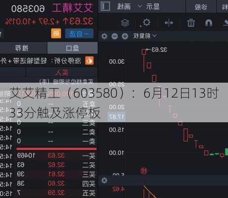 艾艾精工（603580）：6月12日13时33分触及涨停板