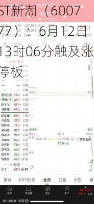 ST新潮（600777）：6月12日13时06分触及涨停板