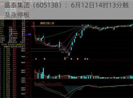 盛泰集团（605138）：6月12日14时13分触及涨停板