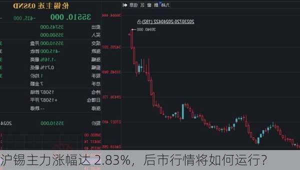 沪锡主力涨幅达 2.83%，后市行情将如何运行？