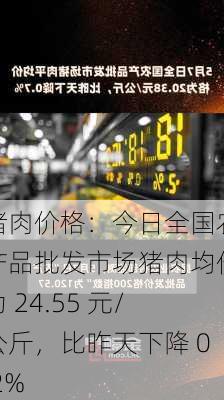 猪肉价格：今日全国农产品批发市场猪肉均价为 24.55 元/公斤，比昨天下降 0.2%