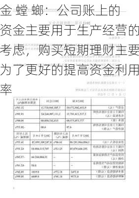 金 螳 螂：公司账上的资金主要用于生产经营的考虑，购买短期理财主要为了更好的提高资金利用率