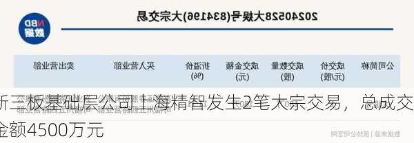 新三板基础层公司上海精智发生2笔大宗交易，总成交金额4500万元