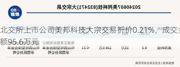 北交所上市公司美邦科技大宗交易折价0.21%，成交金额95.6万元