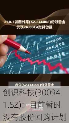 创识科技(300941.SZ)：目前暂时没有股份回购计划