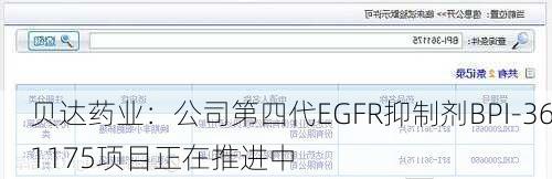 贝达药业：公司第四代EGFR抑制剂BPI-361175项目正在推进中