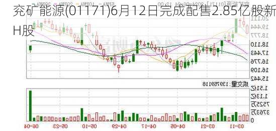 兖矿能源(01171)6月12日完成配售2.85亿股新H股