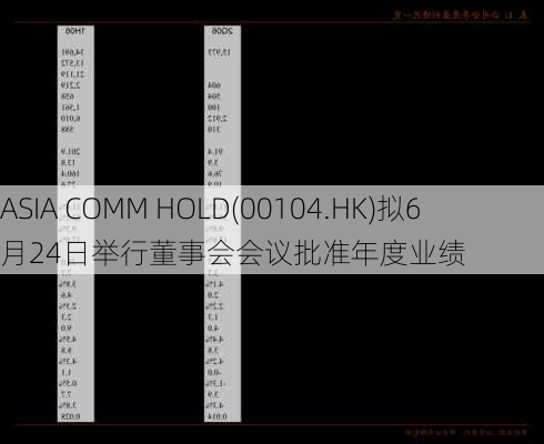 ASIA COMM HOLD(00104.HK)拟6月24日举行董事会会议批准年度业绩