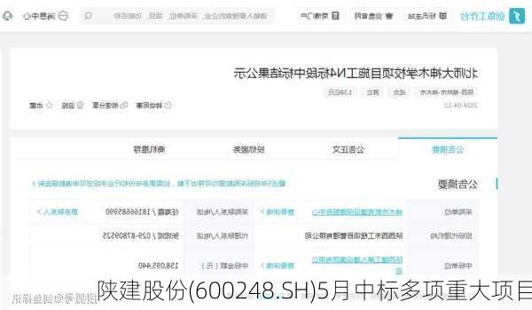 陕建股份(600248.SH)5月中标多项重大项目