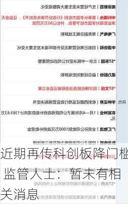 近期再传科创板降门槛 监管人士：暂未有相关消息