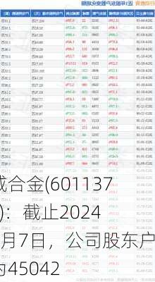 博威合金(601137.SH)：截止2024年6月7日，公司股东户数为45042