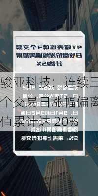 骏亚科技：连续三个交易日涨幅偏离值累计达 20%