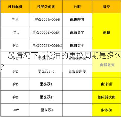 一般情况下齿轮油的更换周期是多久？