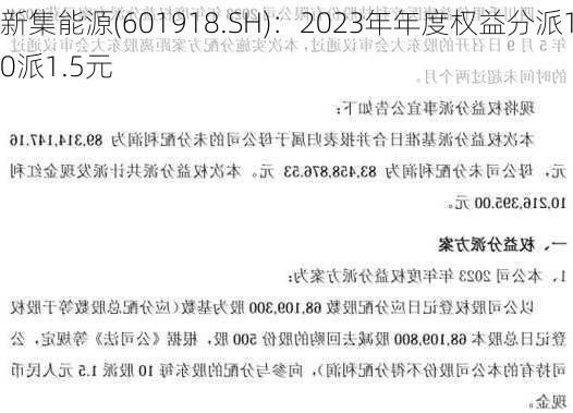 新集能源(601918.SH)：2023年年度权益分派10派1.5元