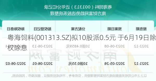 粤海饲料(001313.SZ)拟10股派0.5元 于6月19日除权除息