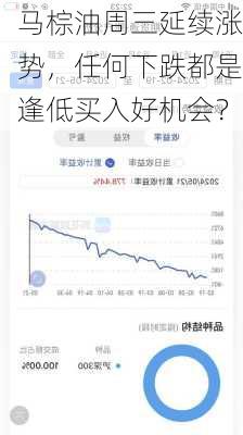 马棕油周三延续涨势，任何下跌都是逢低买入好机会？