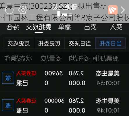美晨生态(300237.SZ)：拟出售杭州市园林工程有限公司等8家子公司股权