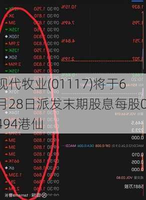 现代牧业(01117)将于6月28日派发末期股息每股0.494港仙