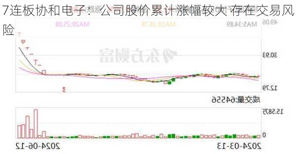 7连板协和电子：公司股价累计涨幅较大 存在交易风险