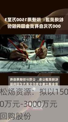 松炀资源：拟以1500万元-3000万元回购股份