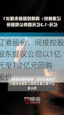 辽港股份：间接控股股东提议公司以1亿元至1.2亿元回购股份