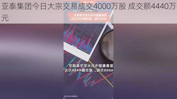 亚泰集团今日大宗交易成交4000万股 成交额4440万元