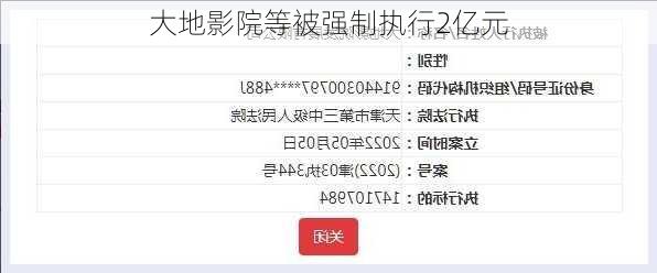 大地影院等被强制执行2亿元