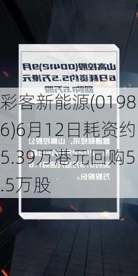 彩客新能源(01986)6月12日耗资约5.39万港元回购5.5万股